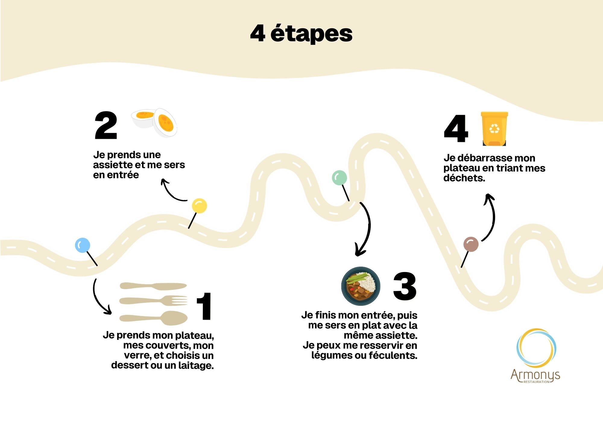 affiche self participatif collège 2025